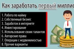 Как накопить миллион рублей
